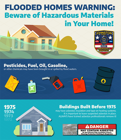 Hazardous Materials Flooding Infographic