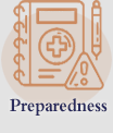 Preparedness Icon