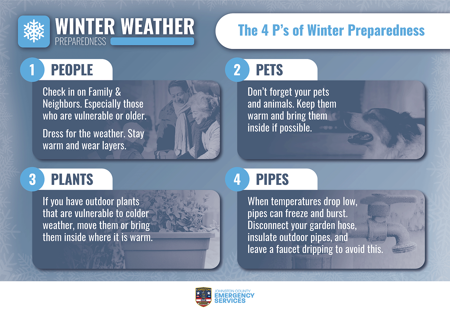 The 4 P's of Winter Preparedness Infographic