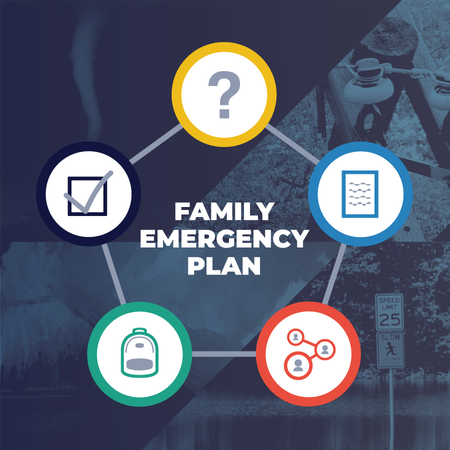 Preparedness Info | EM Division | JoCo Emergency Services